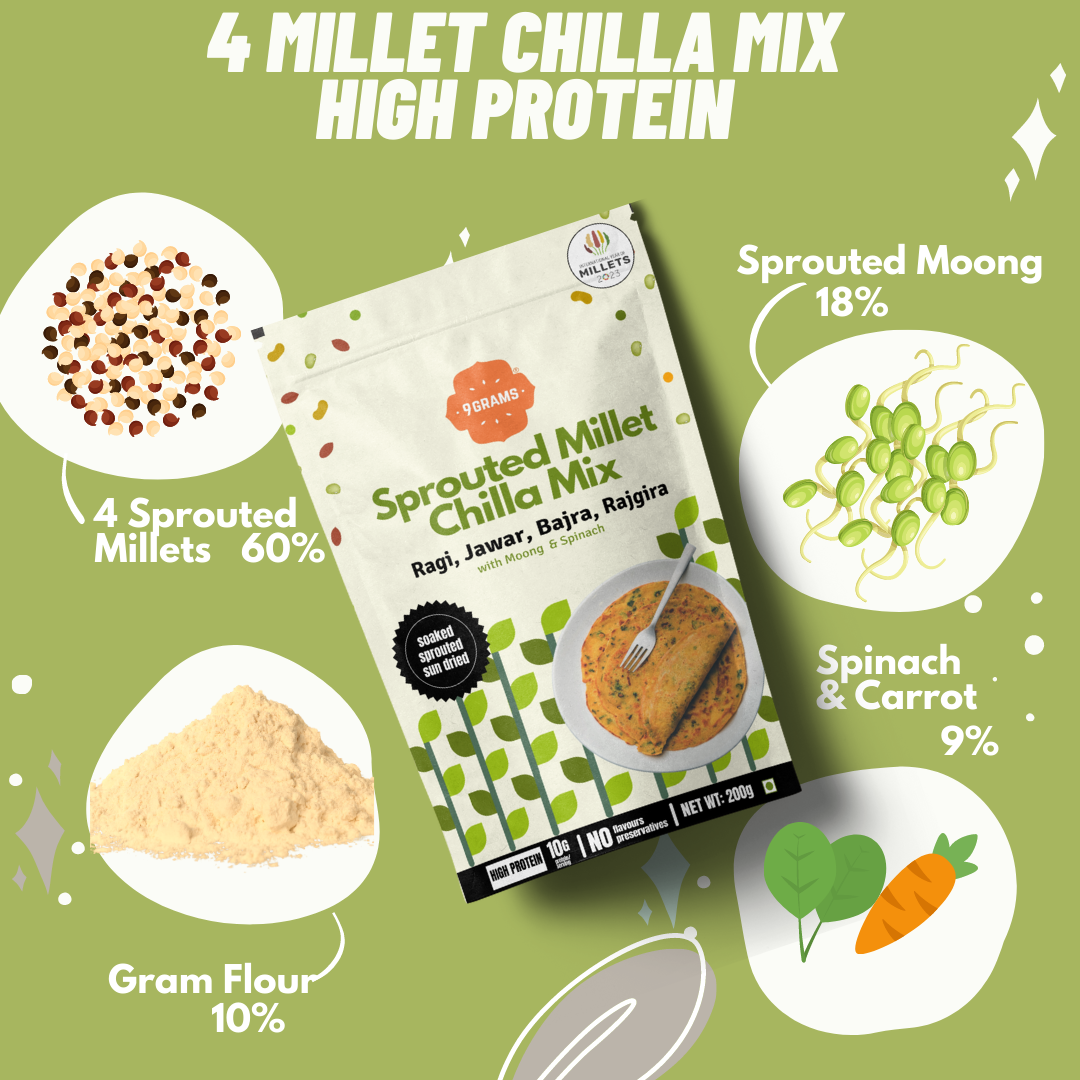 Sprouted Millet Chilla Mix Combo