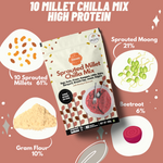 Load image into Gallery viewer, Sprouted Millet Instant Chilla Dosa Mix All in One Combo
