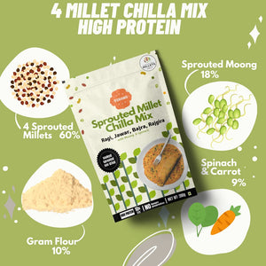 Sprouted 4 Millet Chilla Mix