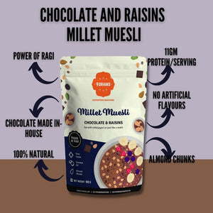 {{ almond butter }} - {{ 9GRAMS }} {{ Muesli }} - {{ 9GRAMS }}