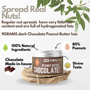 {{ almond butter }} - {{ 9GRAMS }} {{ Muesli }} - {{ 9GRAMS }}